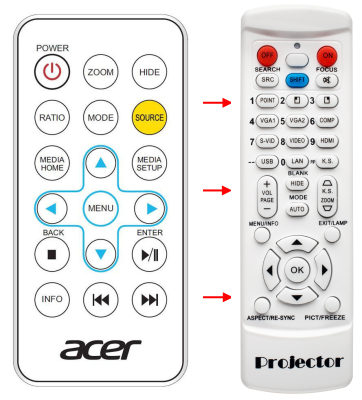 Erstatnings-fjernbetjening til  Acer K135