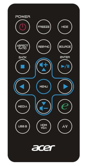 Replacement remote control for Acer L225
