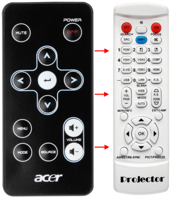 Replacement remote control for Acer C20