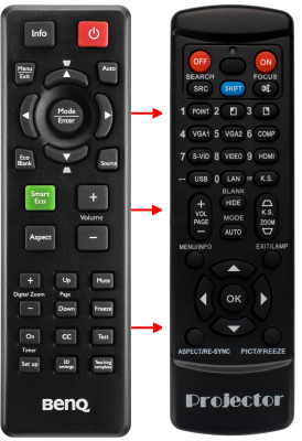 Replacement remote control for BenQ MX817ST