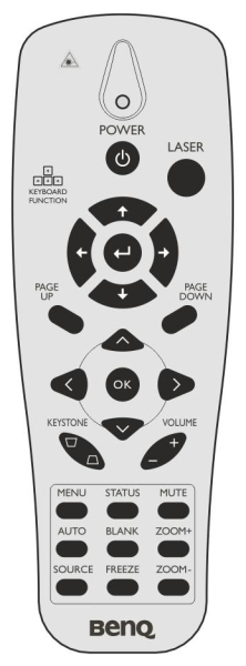 Replacement remote for Vivitek D966HD-WT D967 D966HD D968U D967-BK D967-WT