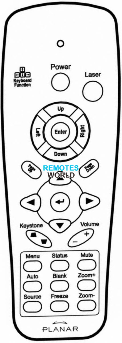 Promethean remote control