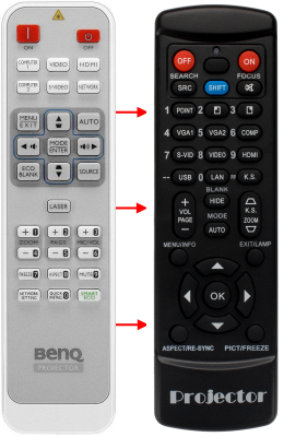 Replacement remote control for BenQ PE8720