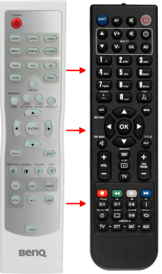 Replacement remote for BenQ PE7700, 98J2032B01, PE8700