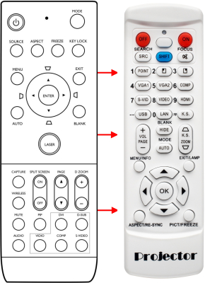 Replacement remote control for BenQ SP830