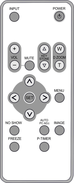 Replacement remote control for Canon LV-X2