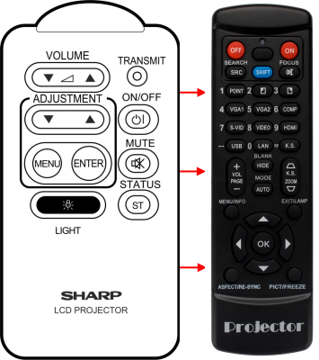 Replacement remote control for Sharp PG-C20XU