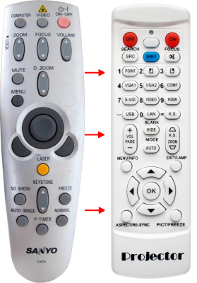 Replacement remote control for Sanyo PLC-SE10