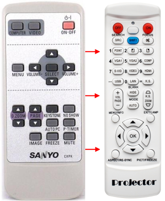 Replacement remote control for Sanyo PLC-SW30