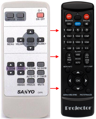 Replacement remote control for Sanyo PLC-XF47