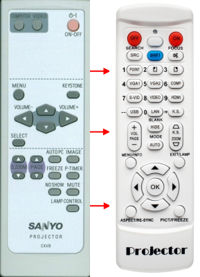 Télécommande de remplacement pour Sanyo PRM-10