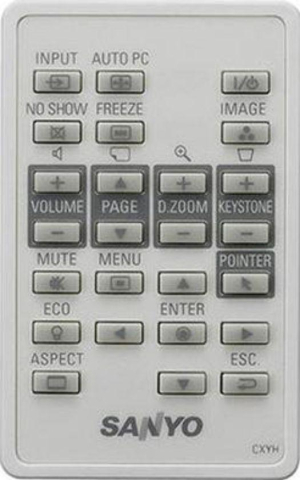 Replacement remote control for Sanyo PDG-DSU20B