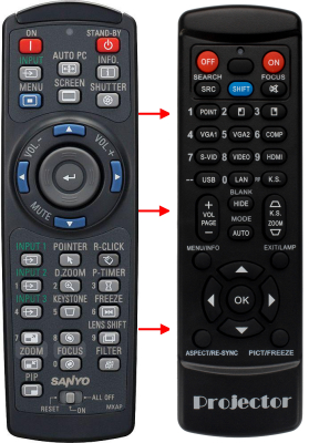 Replacement remote control for Eiki CXZJ