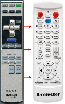 Controlo remoto de substituição para Sony VPL-VW50