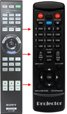 Replacement remote control for Sony RM-PJVW80