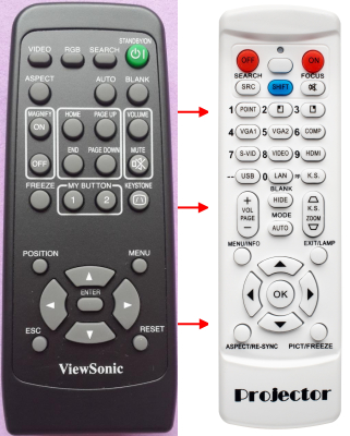 Replacement remote control for 3M S20