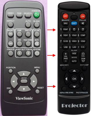 Replacement remote control for 3M MP8775