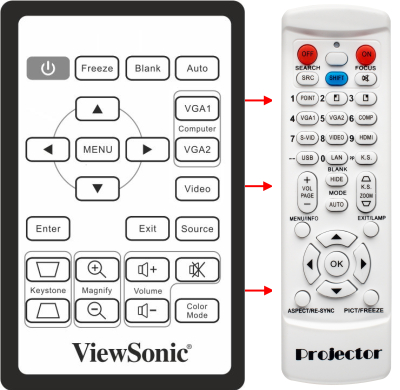 Télécommande de remplacement pour Viewsonic PJ606