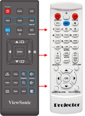 Replacement remote control for Viewsonic PJD5353