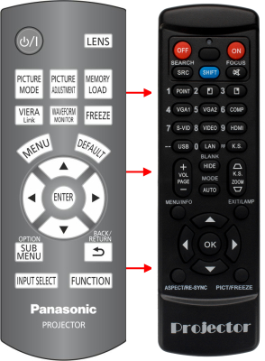 Replacement remote for Panasonic PT-AE4000E PT-AE7000U