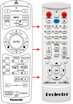 Replacement remote for Panasonic PT-D5500E PT-D5500 PT-L785U PT-LB10NTE