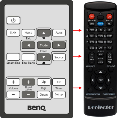 Ersättande fjärrkontroll till BenQ MX503