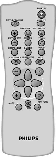 Replacement remote control for Philips BSURE SV2BRILLIANCE