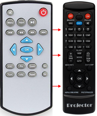 Replacement remote control for Unic UC46