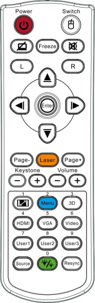 Replacement remote control for Optoma W320UST