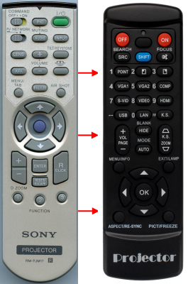 Erstatnings-fjernbetjening til  Sony VPL-CX86