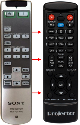 Replacement remote control for Sony RM-PJVW10