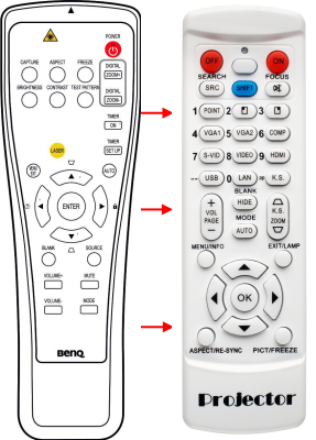 Replacement remote control for BenQ MP782
