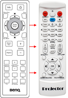 Replacement remote control for BenQ MW529