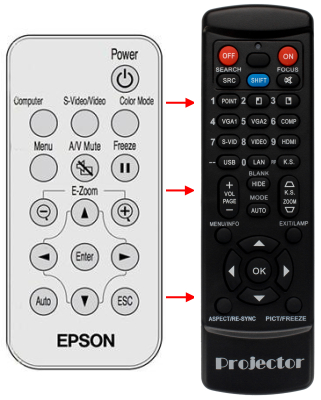 Erstatnings-fjernbetjening til  Epson EMP-73