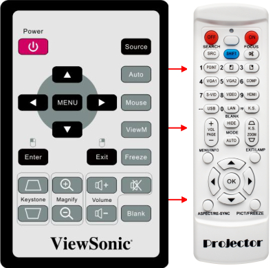 Replacement remote control for Viewsonic PJD6211