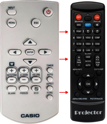 Replacement remote control for Casio XJ-V110W