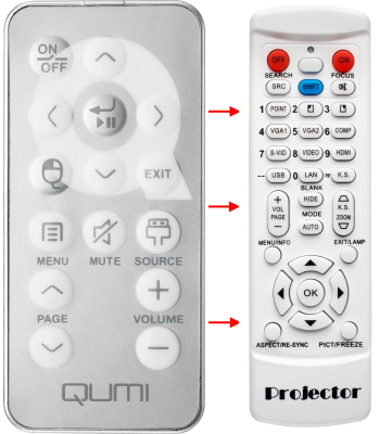 Replacement remote control for Vivitek QUMI Q5