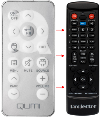 Replacement remote control for Vivitek QUMI Q7