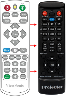 Replacement remote control for Viewsonic TS512A