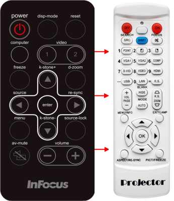 Controlo remoto de substituição para Infocus X9 X6 X7 X15
