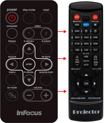 Replacement remote control for Infocus X7