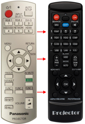 Replacement remote for Panasonic PT-DX500E PT-DZ570U PT-DZ530U PT-DX500U