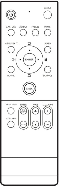 Replacement remote control for BenQ MP771