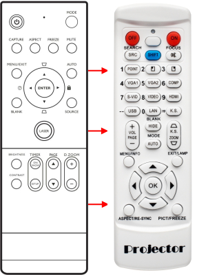 Replacement remote control for BenQ MP771