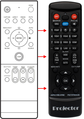 Replacement remote control for BenQ MP770