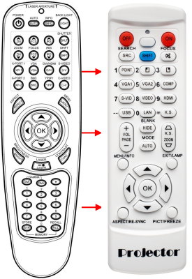 Replacement remote control for Projectiondesign F20SX+