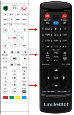 Replacement remote control for Pyle PRJAND615