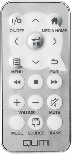 Replacement remote control for Vivitek QUMI Q6