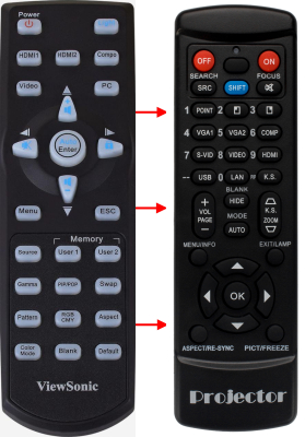 Replacement remote control for Viewsonic PRO8200