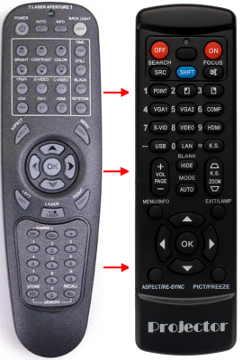 Replacement remote control for Projectiondesign F10 1080